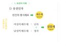 유전학,유전자,염색체,dna,증후군,다운증후군 3페이지