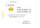 유전학,유전자,염색체,dna,증후군,다운증후군 7페이지