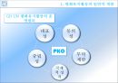 유엔평화유지,유엔,평화,브랜드마케팅,서비스마케팅,글로벌경영,사례분석,swot,stp,4p 5페이지