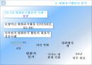 유엔평화유지,유엔,평화,브랜드마케팅,서비스마케팅,글로벌경영,사례분석,swot,stp,4p 14페이지