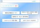 유엔평화유지,유엔,평화,브랜드마케팅,서비스마케팅,글로벌경영,사례분석,swot,stp,4p 26페이지