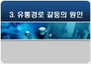 유통경로갈등이슈,유통경로 갈등의원인,유통경로개념및기능 12페이지