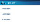 유통경로갈등이슈,유통경로 갈등의원인,유통경로개념및기능 13페이지
