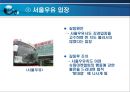 유통경로갈등이슈,유통경로 갈등의원인,유통경로개념및기능 22페이지