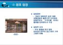 유통경로갈등이슈,유통경로 갈등의원인,유통경로개념및기능 23페이지