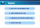 유통경로갈등이슈,유통경로 갈등의원인,유통경로개념및기능 25페이지