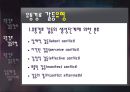 유통경로 갈등해결 성공사례,유통경로갈등사례,유통경로갈등유형 3페이지