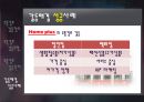 유통경로 갈등해결 성공사례,유통경로갈등사례,유통경로갈등유형 9페이지