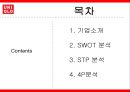 유니클로기업분석,패션마케팅전략사레,유니클로경영전략,브랜드마케팅,서비스마케팅,글로벌경영,사례분석,swot,stp,4p 2페이지