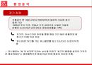 유니클로기업분석,패션마케팅전략사레,유니클로경영전략,브랜드마케팅,서비스마케팅,글로벌경영,사례분석,swot,stp,4p 7페이지