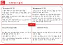 유니클로기업분석,패션마케팅전략사레,유니클로경영전략,브랜드마케팅,서비스마케팅,글로벌경영,사례분석,swot,stp,4p 10페이지