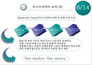 유럽통화통합,마스트리히트조약,유로화의배경및의의,유로화의경제적효과,유로화의영향력 7페이지