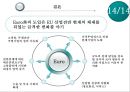 유럽통화통합,마스트리히트조약,유로화의배경및의의,유로화의경제적효과,유로화의영향력 15페이지