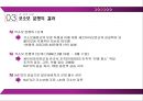 유럽통합의역사,보스니아내전,코소보분쟁,유고연방역사 13페이지