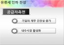 유류세 인하 과연 옳은 것인가? (유류세,유류세인하,유류세인하 찬반입장).PPT자료 9페이지