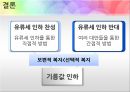 유류세 인하 과연 옳은 것인가? (유류세,유류세인하,유류세인하 찬반입장).PPT자료 34페이지