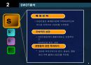유림종합건설(주) ISP 전략수립 - AS-IS분석,TO_BE모델,ISP전략사례.PPT자료 9페이지