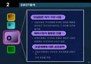 유림종합건설(주) ISP 전략수립 - AS-IS분석,TO_BE모델,ISP전략사례.PPT자료 11페이지