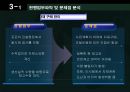 유림종합건설(주) ISP 전략수립 - AS-IS분석,TO_BE모델,ISP전략사례.PPT자료 14페이지