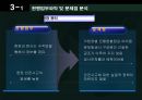 유림종합건설(주) ISP 전략수립 - AS-IS분석,TO_BE모델,ISP전략사례.PPT자료 15페이지