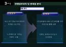 유림종합건설(주) ISP 전략수립 - AS-IS분석,TO_BE모델,ISP전략사례.PPT자료 17페이지