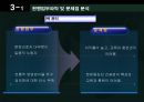 유림종합건설(주) ISP 전략수립 - AS-IS분석,TO_BE모델,ISP전략사례.PPT자료 18페이지