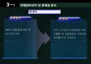 유림종합건설(주) ISP 전략수립 - AS-IS분석,TO_BE모델,ISP전략사례.PPT자료 19페이지