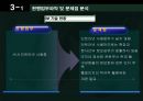 유림종합건설(주) ISP 전략수립 - AS-IS분석,TO_BE모델,ISP전략사례.PPT자료 20페이지