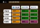 유림종합건설(주) ISP 전략수립 - AS-IS분석,TO_BE모델,ISP전략사례.PPT자료 23페이지