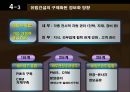 유림종합건설(주) ISP 전략수립 - AS-IS분석,TO_BE모델,ISP전략사례.PPT자료 26페이지