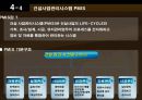유림종합건설(주) ISP 전략수립 - AS-IS분석,TO_BE모델,ISP전략사례.PPT자료 27페이지