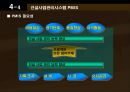 유림종합건설(주) ISP 전략수립 - AS-IS분석,TO_BE모델,ISP전략사례.PPT자료 29페이지