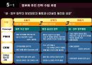 유림종합건설(주) ISP 전략수립 - AS-IS분석,TO_BE모델,ISP전략사례.PPT자료 33페이지