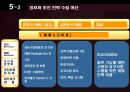 유림종합건설(주) ISP 전략수립 - AS-IS분석,TO_BE모델,ISP전략사례.PPT자료 36페이지