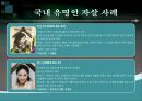 유명인들의 자살로 인한 사회현상 - 유명인들의 자살로인한 사회현상,자살사례,유명인자살사례,베르테르효과,모방자살,동조효과,자살대책,베르테르효과의확대원인.PPT자료 4페이지
