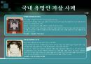 유명인들의 자살로 인한 사회현상 - 유명인들의 자살로인한 사회현상,자살사례,유명인자살사례,베르테르효과,모방자살,동조효과,자살대책,베르테르효과의확대원인.PPT자료 6페이지