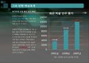 유명인들의 자살로 인한 사회현상 - 유명인들의 자살로인한 사회현상,자살사례,유명인자살사례,베르테르효과,모방자살,동조효과,자살대책,베르테르효과의확대원인.PPT자료 11페이지