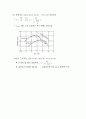 흙의 다짐 (Compaction) 2페이지