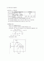 흙의 다짐 (Compaction) 12페이지