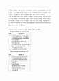 의료관광마케팅,청심국제병원,청심국제병원분석,청심국제병원출산패키지,나린패키지,의료관광 12페이지