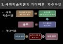 음주문화,대학생의 음주문화 11페이지
