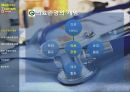 Medical Tourism - 의료관광,국내의료관광,해외의료관광,의료관광파급효과,의료관광발전방안,의료관광현황 PPT자료 3페이지