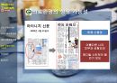 Medical Tourism - 의료관광,국내의료관광,해외의료관광,의료관광파급효과,의료관광발전방안,의료관광현황 PPT자료 8페이지