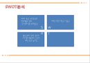 Miero Fiber 미에로화이바 리네이밍 (음료시장,박카스,마케팅,브랜드,브랜드마케팅,기업,서비스마케팅,글로벌,경영,시장,사례,swot,stp,4p).PPT자료 12페이지