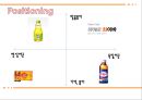 Miero Fiber 미에로화이바 리네이밍 (음료시장,박카스,마케팅,브랜드,브랜드마케팅,기업,서비스마케팅,글로벌,경영,시장,사례,swot,stp,4p).PPT자료 17페이지