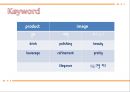 Miero Fiber 미에로화이바 리네이밍 (음료시장,박카스,마케팅,브랜드,브랜드마케팅,기업,서비스마케팅,글로벌,경영,시장,사례,swot,stp,4p).PPT자료 18페이지