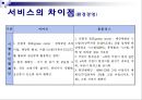 이마트 분석, E MartSWOT,이마트STP,이마트마케팅,이마트분석,이마트문제점,이마트개선방안,이마트서비스,홈플러스서비스,PB제품,서비스차이점,할인매장서비스,이마트홈플러스비교 17페이지