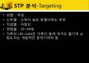 이마트,이마트분석,이마트SWOT,이마트STP,이마트마케팅,이마트분석,이마트문제점,이마트개선방안,Emart 8페이지