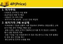 이마트,이마트분석,이마트SWOT,이마트STP,이마트마케팅,이마트분석,이마트문제점,이마트개선방안,Emart 13페이지