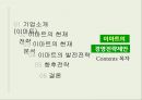 이마트경영전략,향후발전방안,이마트기업분석,브랜드마케팅,서비스마케팅,글로벌경영,사례분석,swot,stp,4p 2페이지